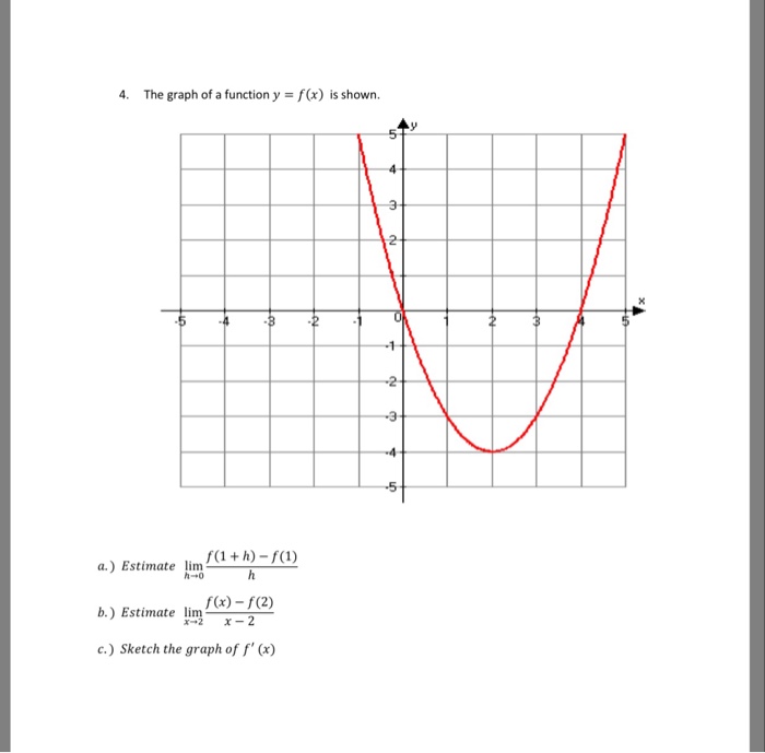График функции у 6 x. Function graphs. График функции thx. F(X)=-4x график. График функции y = CHX.