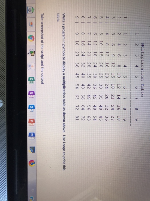 solved multiplication table 9 6 22 468 10 12 14 16 18 3 13 chegg com