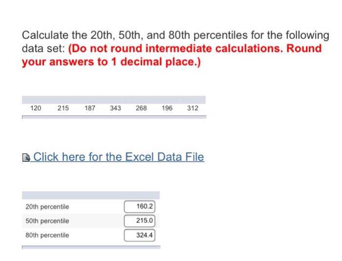 Solved Calculate The 20th 50th And 80th Percentiles For Chegg Com