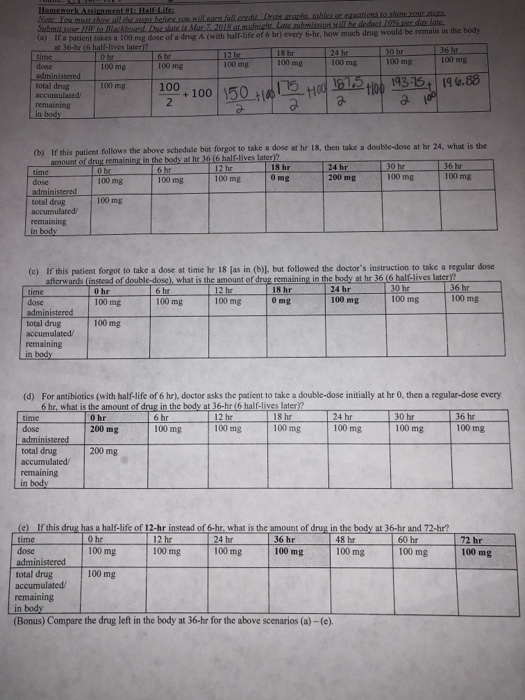 Solved Es A 100 Mg Dose Of A Drug A With Hali Life Of 6 Chegg Com