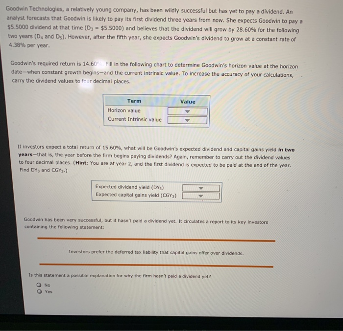 Solved What Is The Horizon Value?the Current Intrinsic 