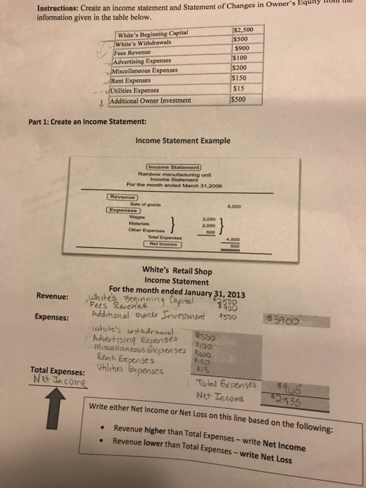 Solved Instructions Create An Income Statement And State