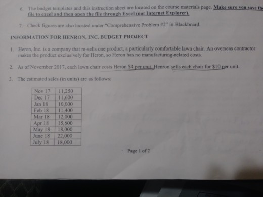 Solved 6 The Budget Templates And This Instruction Sheet