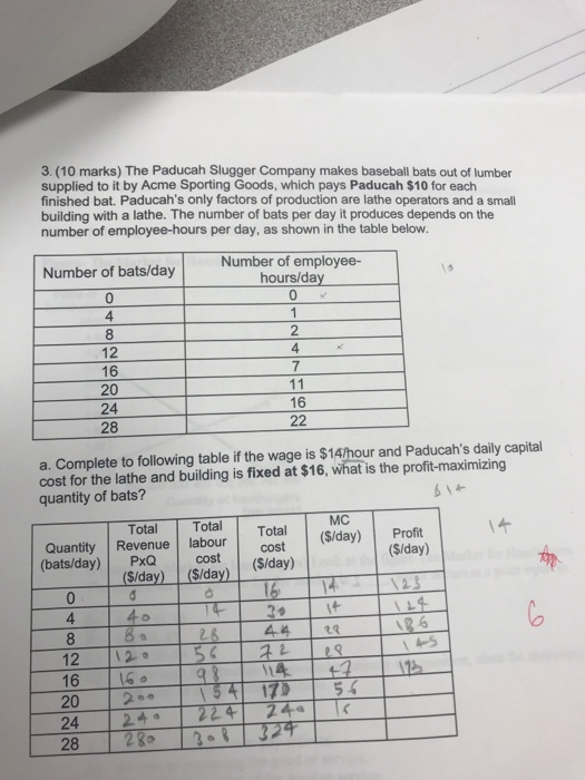 Solved 3 10 Marks The Paducah Slugger Company Makes Ba The Paducah Slugger Company Makes Ba