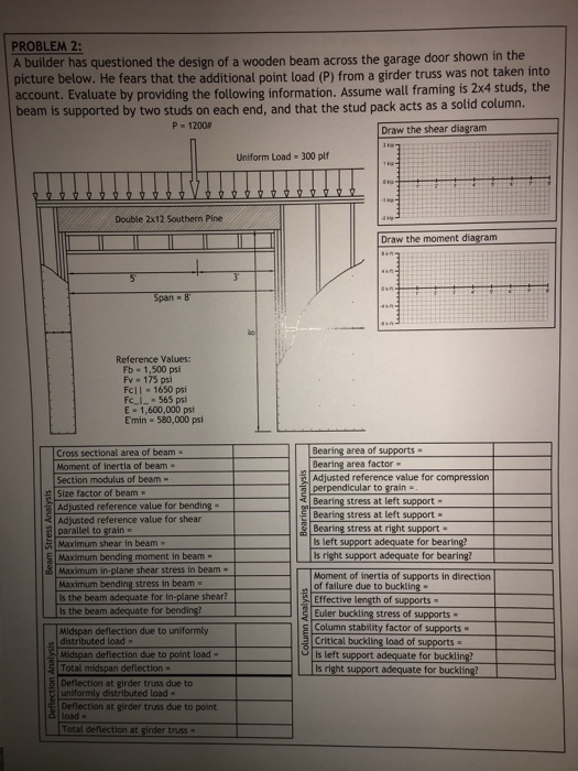 Solved Problem 2 A Builder Has Questioned The Design Of