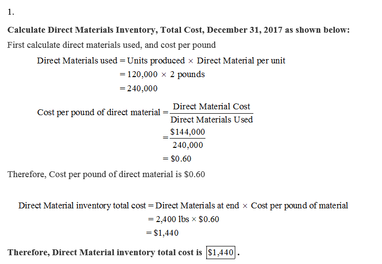 Calculate Direct Materials Inventory, Total Cost, December 31, 2017 as shown below: First calculate direct materials used, and cost per pound Direct Materials used -Units produced x Direct Material per unit 120,000 x 2 pounds 240,000 Cost per pound of direct material -Direct Material Cost Direct Materials Used $144,000 240,000 -$0.60 Therefore, Cost per pound of direct material is $0.60 Direct Material inventory total cost = Direct Materials at end × Cost per pound of material 2,400 lbs x $0.60 = $1.440 Therefore, Direct Material inventory total cost is $1,440