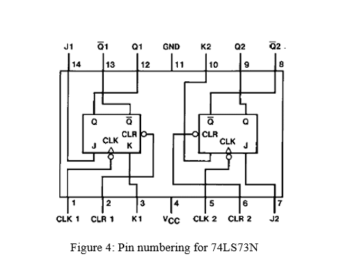 Код 7473. А73 микросхема. Микросхема 7476pc. JK-FF mem register