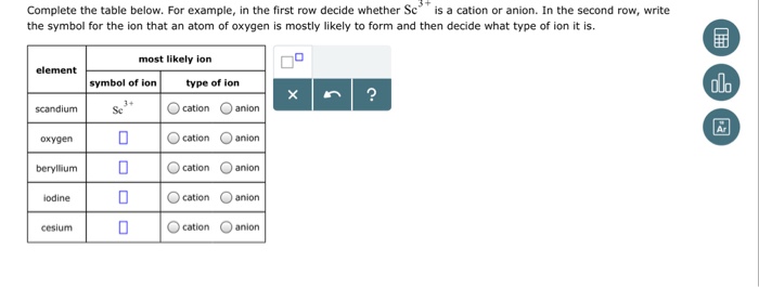 Solved Complete The Table Below For Example In The First Chegg Com