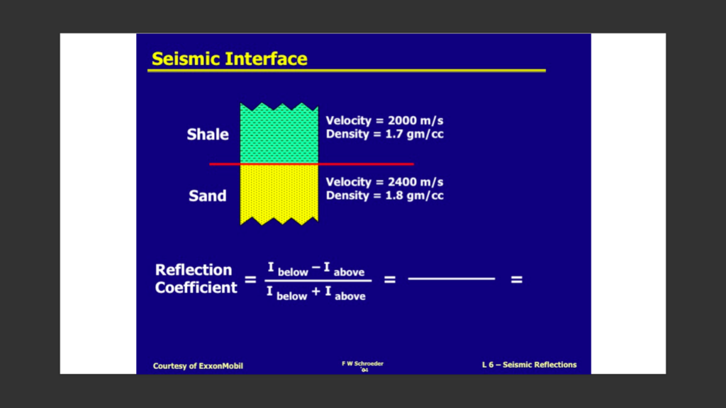 Solved Velocity Of Seismic Waves 1 K 3 3 1 2v P 2 1 V Chegg Com