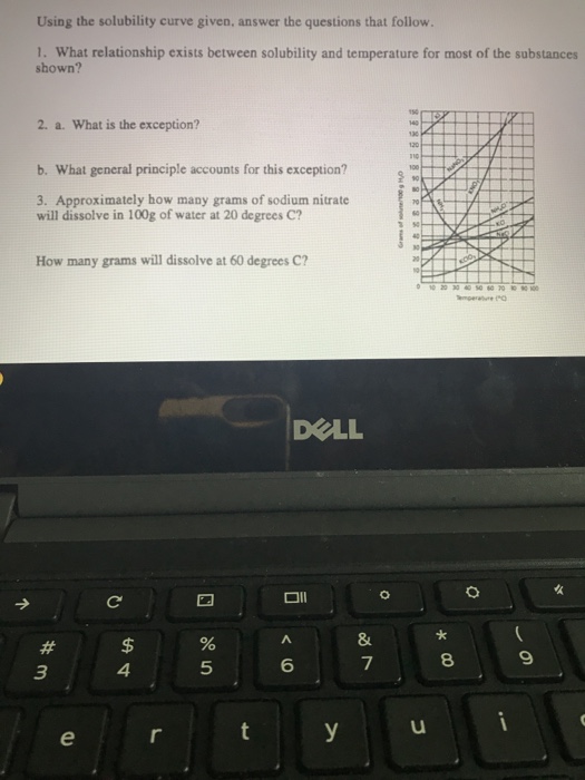 Using The Solubility Curve Given Answer The Chegg Com