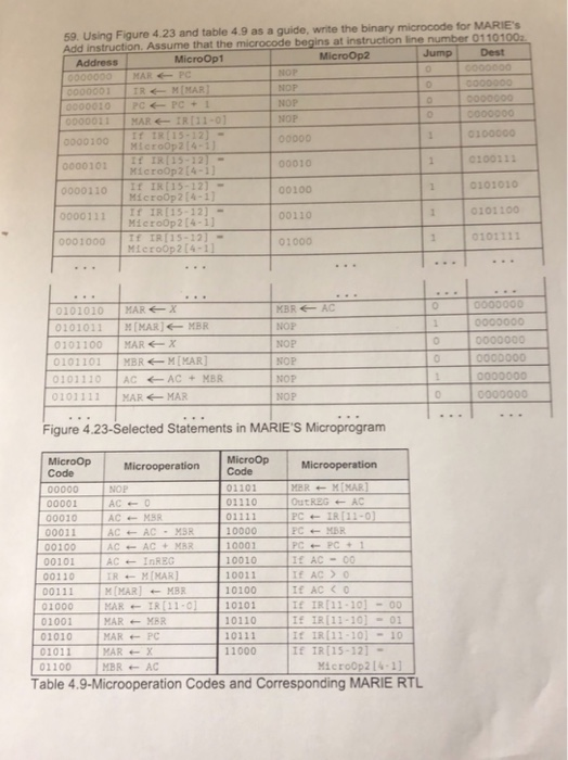 59. Using Figure 4.23 and table 4.9 as a guide, write the binary microcode for MARIES ume that the microcode begins at instruction ine number 0110100 JumpDest Address MicroOp1 AR -PC RM [MAR PC ← PC + 1 NOP NOP NOP NOP 0000010 000011 MAR-IR 11-01 0000100 Mİcro0p 2 [4 0000101 KicroOp2[4-1 000011o ir IR 15-121 0000111 rIR(15-12] 0001000 f IRI15-121 00010 00100 00110 01000 0100000 10011 0101010 0101100 010111 Microop2(4-1) Microop2(4-11 Microop2[4-11 0101010 MAR ← X 101011[MAR)MBR 0101 100 MAR ← X 101101 MBR-M[MAR] 0101 1 10 AC ← AC + MBR 010111 MARMAR MBRAC NOP NOP NOP NOP NOP 000000o Figure 4.23-Selected Statements in MARIES Microprogram MicroOp Microoperation MicroOp Code Code 01101 01110 MERM MAR OutREG ← A PC ← IR [11-0 00001 00010 00011 00100 00101 00110 00111 01000 01001 MAR MBR 01010 01011 10000 ← MBR AC +MBR PC+1 AC 00 I AC o TE AC C E IR[11-101-00 If IR[11-10] 01 I IR[11-101- 10 f IR[15-121 10010 10011 ACInREC M [MAR] MAR ← ← MBR 13(11-01 10101 10110 10111 11000 MAR ← PC 01100 MBR ← AC Microop214-11 Table 4.9-Microoperation Codes and Corresponding MARIE RTL