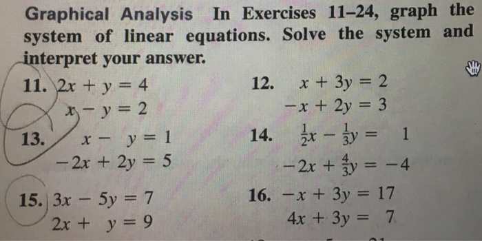 Solved Graphical Analysis In Exercises 11 24 Graph The S Chegg Com