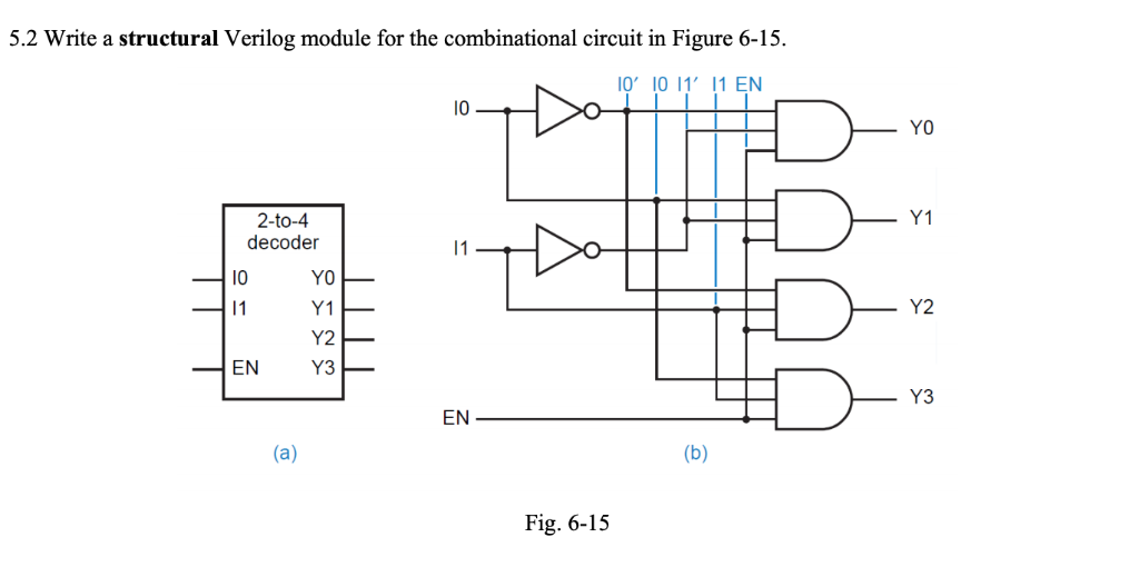 Decoder io. Шифратор 8 в 3 схема Verilog. Шифратор Verilog. Демультиплексор 1 в 8 Verilog схема. Verilog дешифратор.