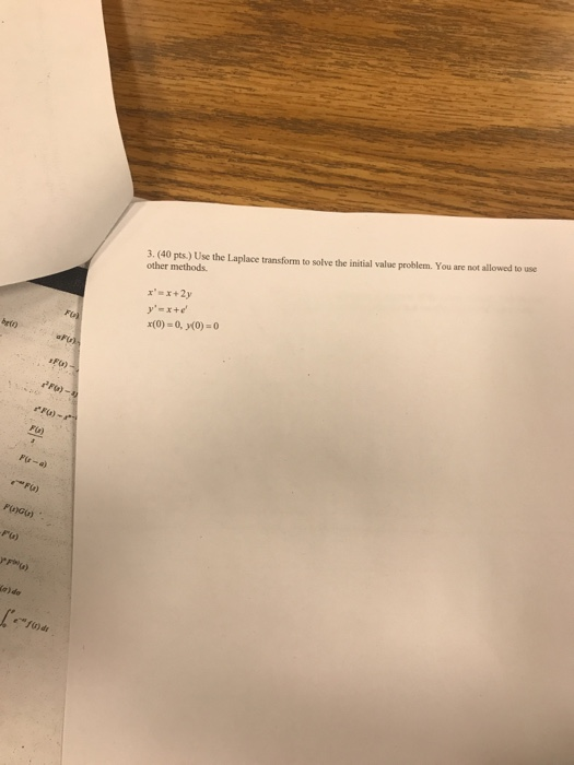 Solved 3 40 Pts Use The Laplace Transform To Solve Th