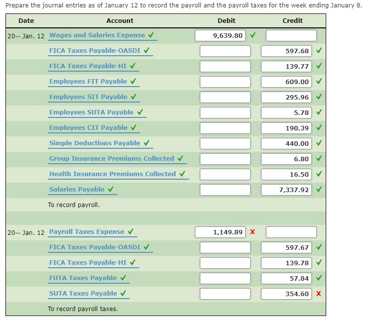 Solved EARNINGS DEDUCTIONS NET PAY SUTA Grp. Ins SIMPLE | Chegg.com