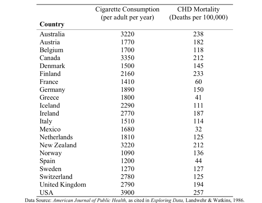trap cigarette smoke One more reason to swear off tobacco: The inflammatory trap induced by  nicotine