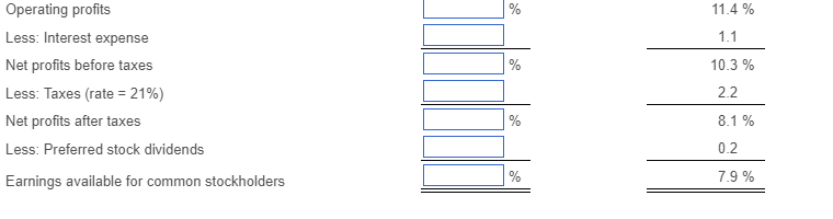 Mon Size Statement Analysis A Mon Size Ine Chegg 
