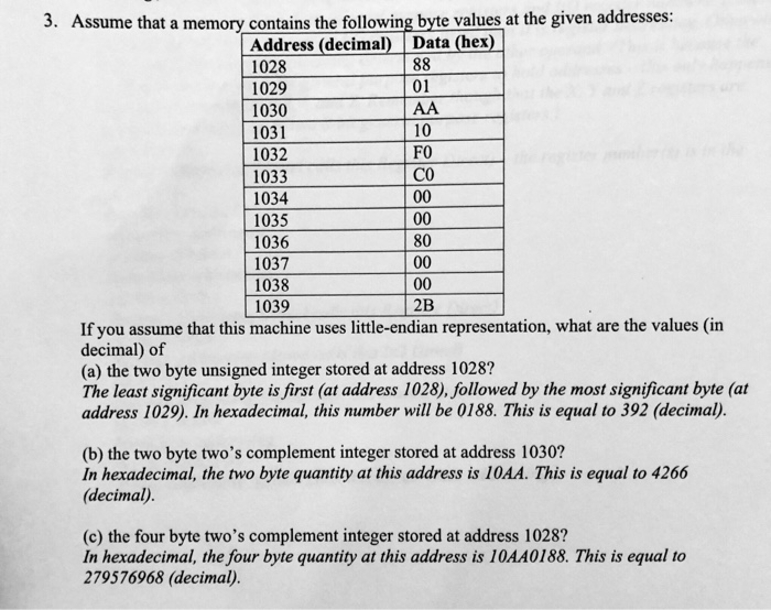 3. Assume that a memory contains the following byte values at the given addresses: Address (decimal) Data (hex) 1028 1029 103