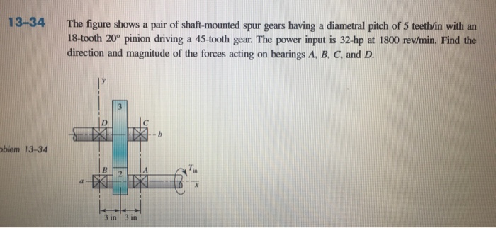 13 34 The Figure Shows A Pair Of Shaft Mounted Spur Chegg 