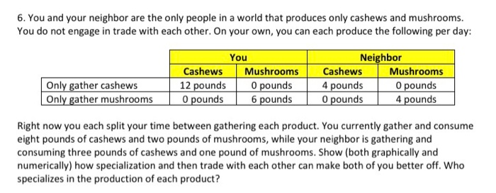 Solved 1 What Does Absolute Advantage Mean What Does Co Chegg Com