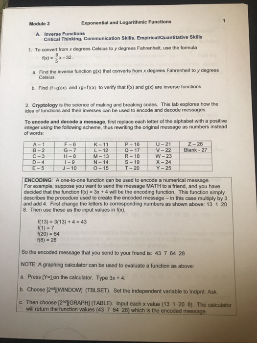 Transformations of logarithmic functions ppt picture