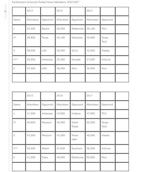 qm for excel 2016