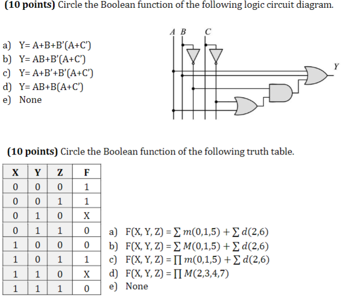 Solved 10 Points Circle The Boolean Function Of The Fol Chegg Com