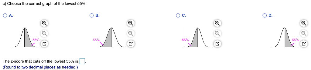 Solved In A Standard Normal Model What Value S Of Z Cut Chegg Com