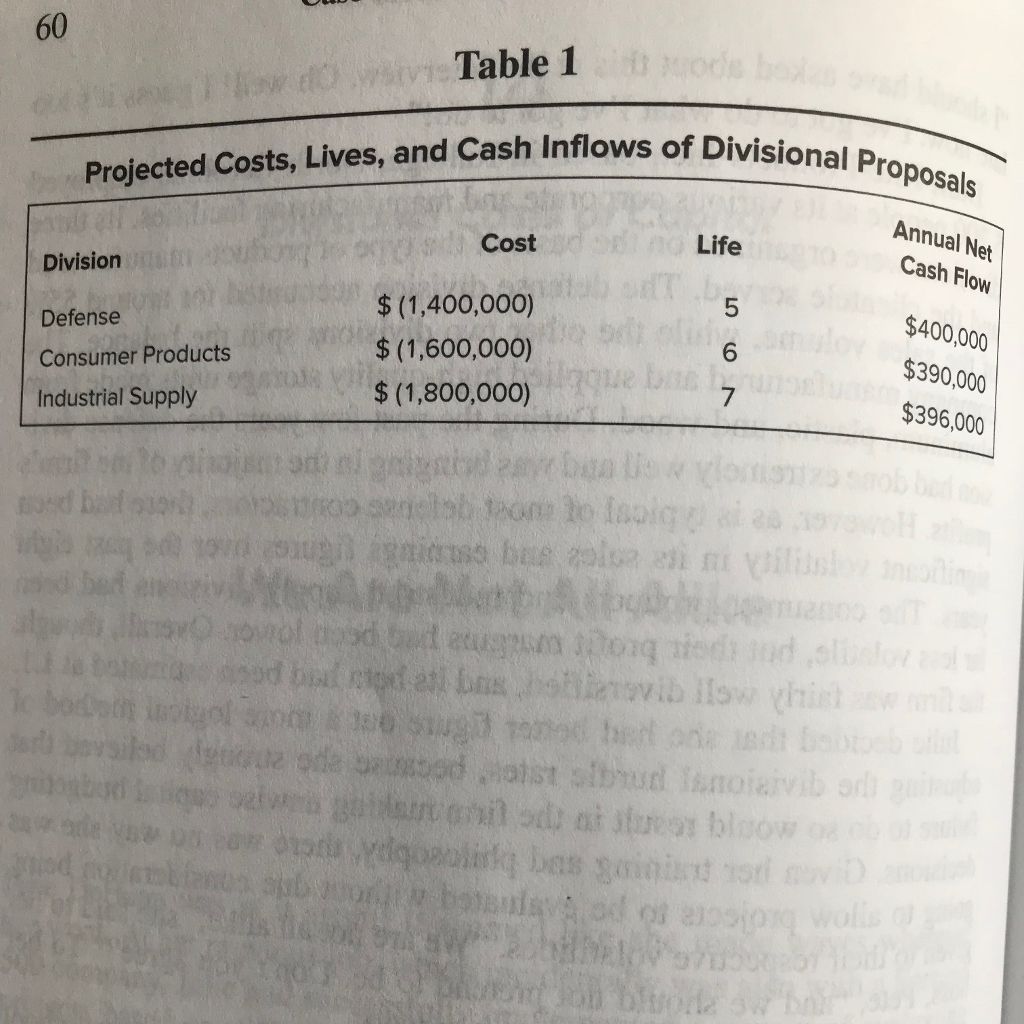 60 Table 1 Projected Costs Lives And Cash Inflow Cheggcom