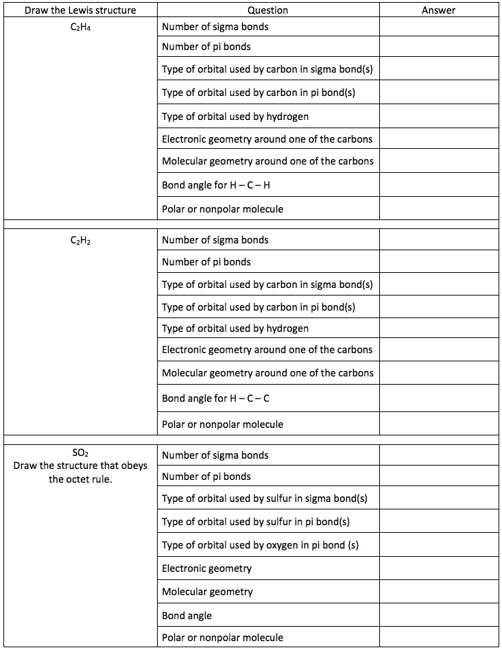 c2h4 molecular geometry