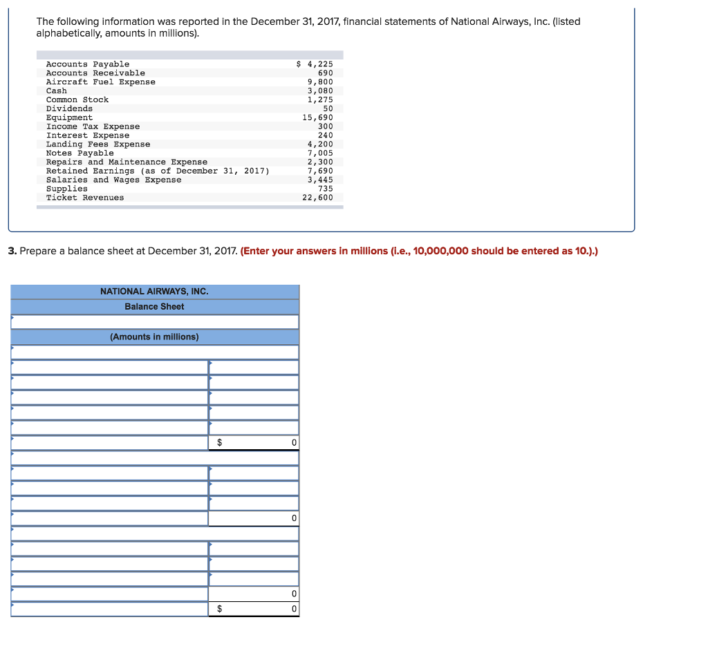 inc financial statements 2017