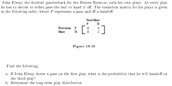 John Elway draws blueprint designed to fit all scenarios for