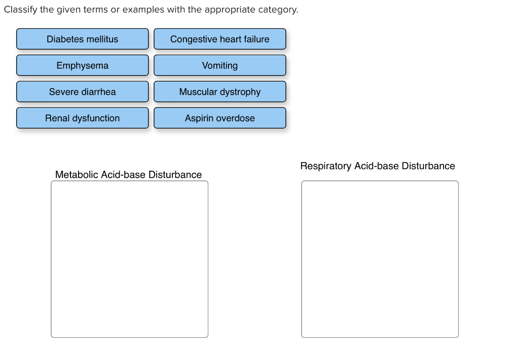 Solved Classify The Given Terms Or Examples With The Appr