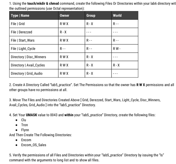 Solved 1 Using The Touch Mkdir Chmod Command Create T Chegg Com