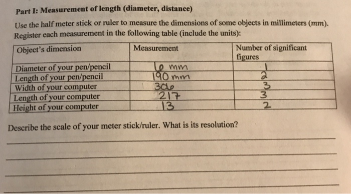 Solved 6) Using a meter stick, I measured the width of the