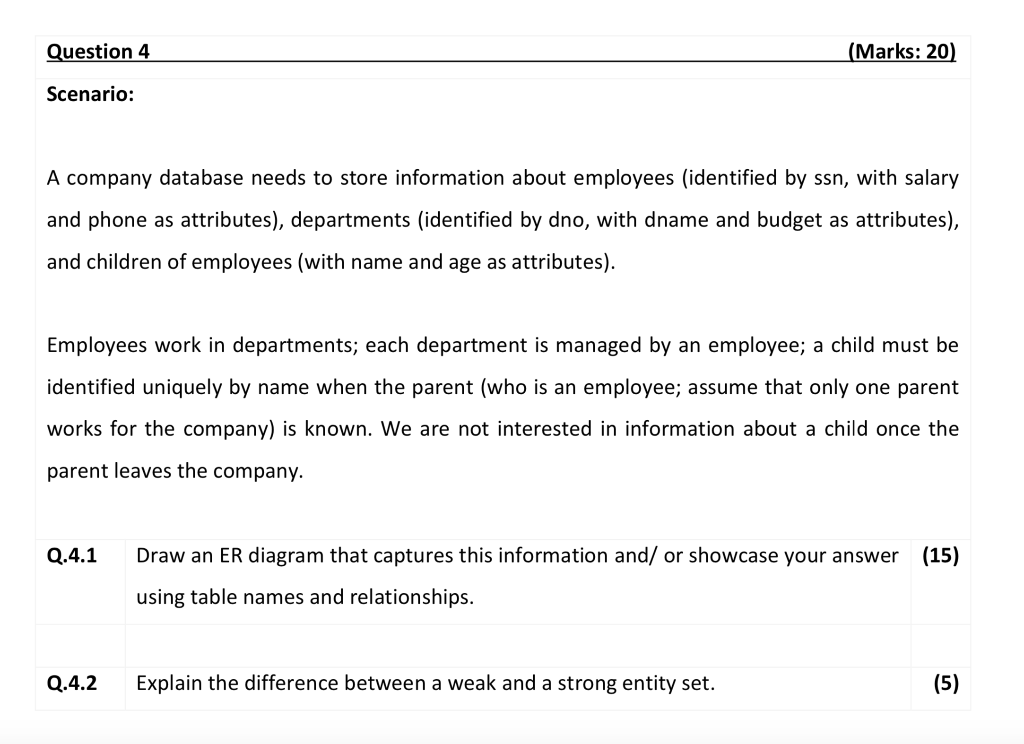 Good Idea, Details -  Brand Database