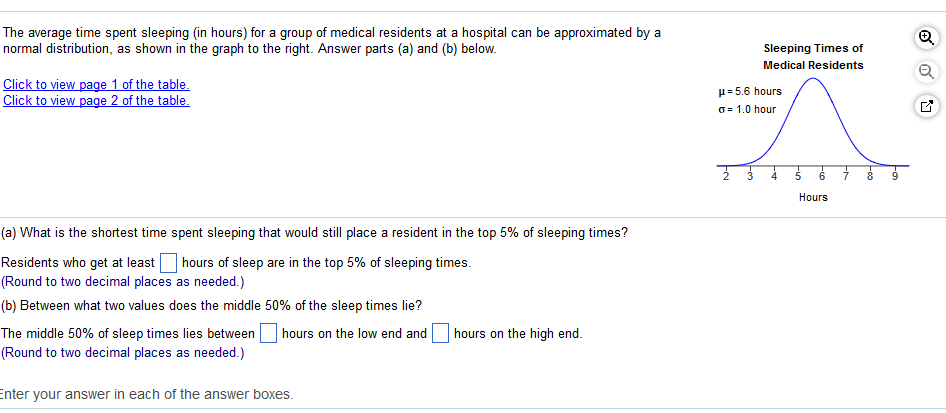Question The Average Time Spent Sleeping In Hours For A Group Of Medical Residents At A Hospital Can Be Question The Average Time Spent Sleeping In Hours For A Group Of Medical Residents At A Hospital Can Be