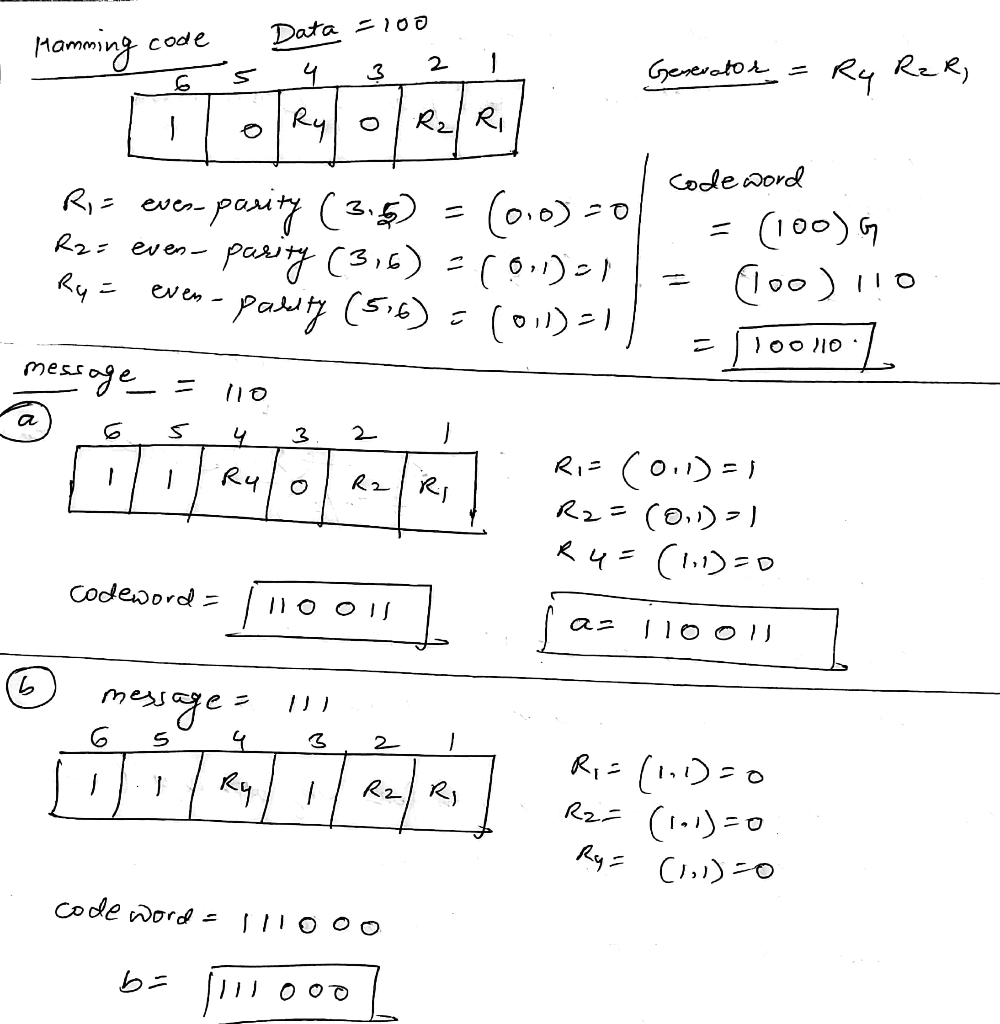 CS 321 32 I /R IR iR