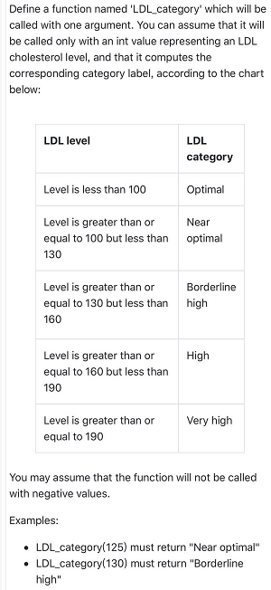Define a function named LDL_category which will be called with one argument. You can assume that it will be called only with an int value representing an LDL cholesterol level, and that it computes the corresponding category label, according to the chart below: LDL level LDL category Level is less than 100 Optimal Level is greater than or equal to 100 but less than 130 Near optimal Level is greater than or equal to 130 but less than 160 Borderline high Level is greater than or equal to 160 but less than 190 High Very high Level is greater than or equal to 190 You may assume that the function will not be called with negative values. Examples: LDL category(125) must return Near optimal LDL-category(130) must return Borderline high