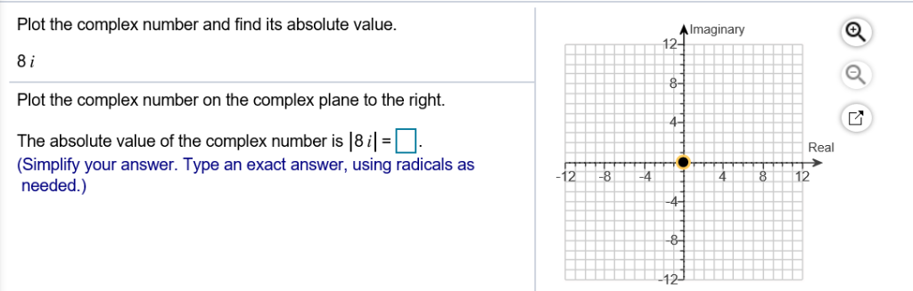 Solved Plot The Complex Number And Find Its Absolute Value Chegg Com