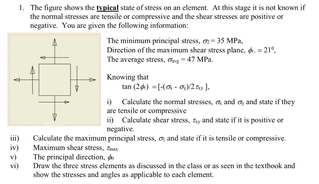 The state of stress on a element in plane stress is shown as in the  figure.What is the value of σ if the values of the principal stresses are  164 N/mm2 and