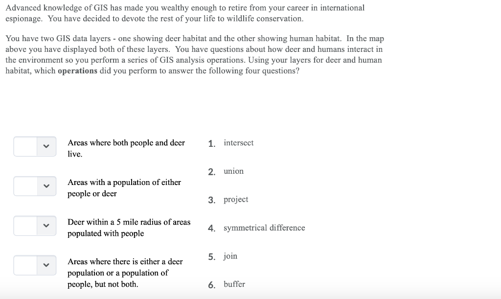 Advanced knowledge of GIS has made you wealthy enough to retire from your career in international espionage. You have decided