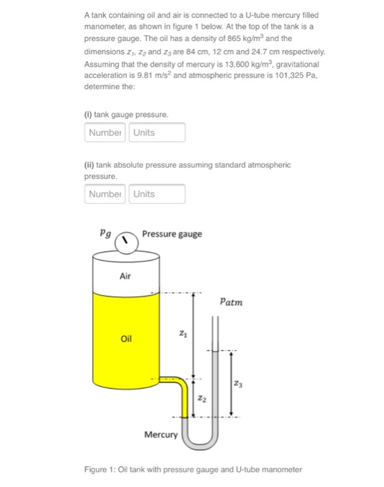 mercury pressure gauge