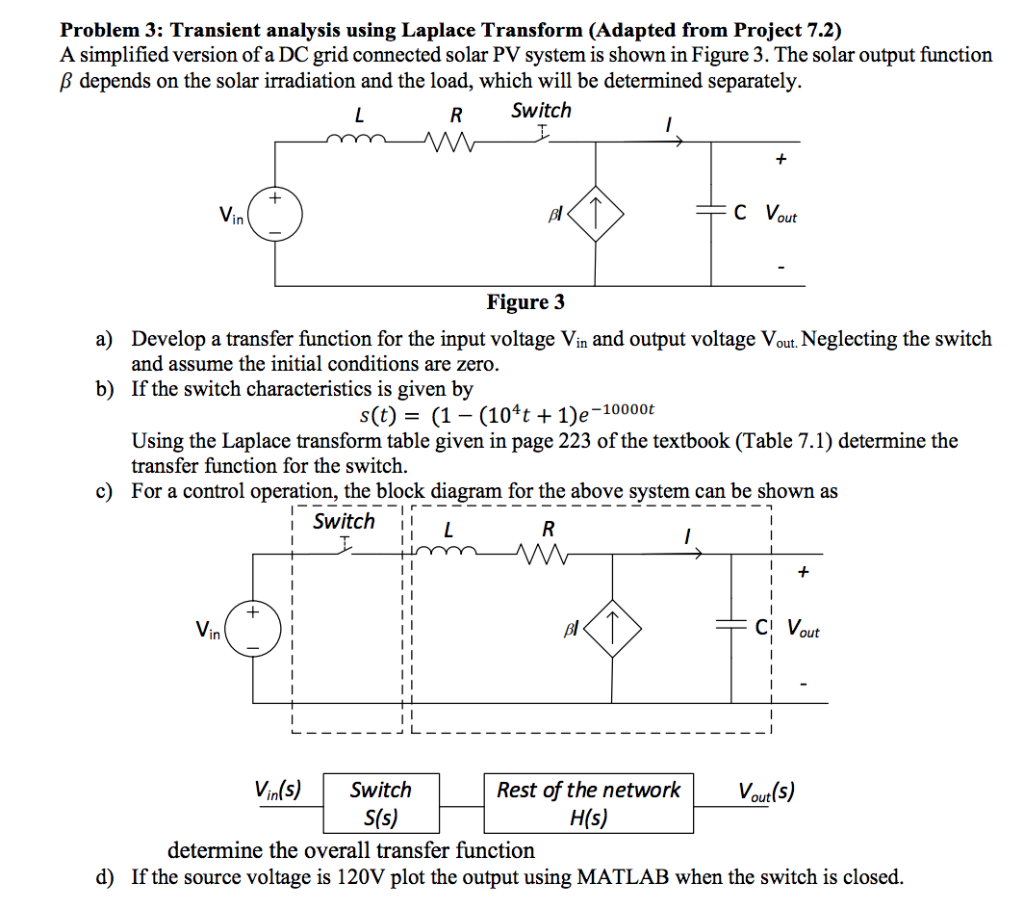 Solved Problem 3 Transient Analysis Using Laplace Transf