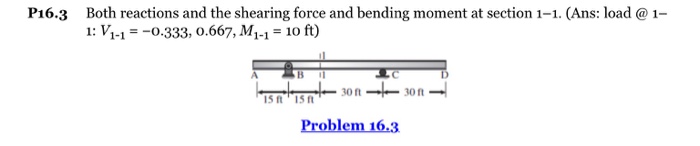 Both reactions and the shearing force and bending moment at section 1-1. (Ans: load @ 1- 1: V11-0.333, 0.667, M1-1-10 ft) P16.3 5 ft 15 Problem 16.3