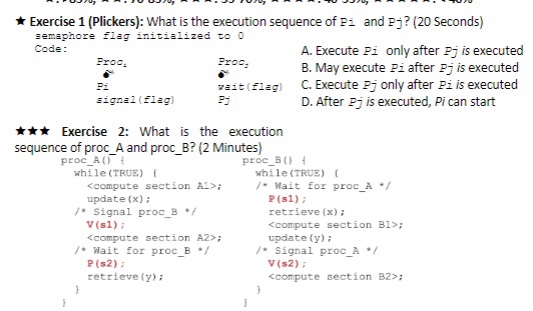 Exercise 1 Plickers What Is The Execution Seq Chegg Com