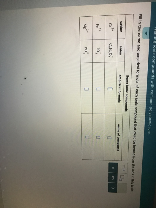 aiing ionic compounds with common polyatomic ions Fill in the name and empirical formula of each ionic compound that could be formed from the ions in this table: Some ionic compounds OPİOg cation anion empirical formula n つ 2 2+ 3+ Fe 10 2- Mg PO