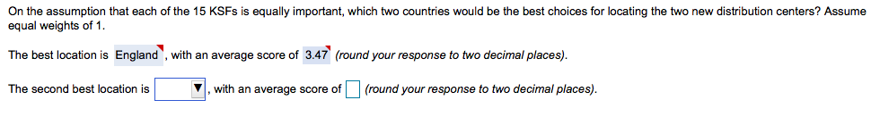 On the assumption that each of the 15 ksfs is equally important, which two countries would be the best choices for locating t