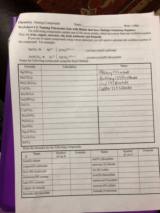 Solved Chemistry Naming Compounds Worksheet 3 Naming P Chegg Com