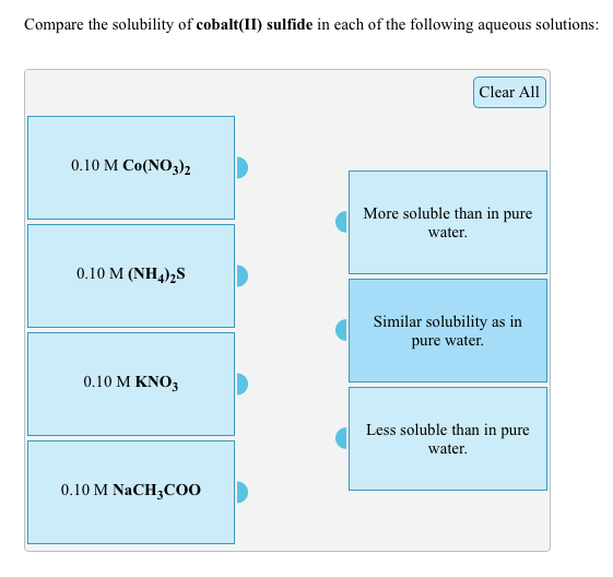 Solved Compare The Solubility Of Cobalt Ii Sulfide In Each Chegg Com